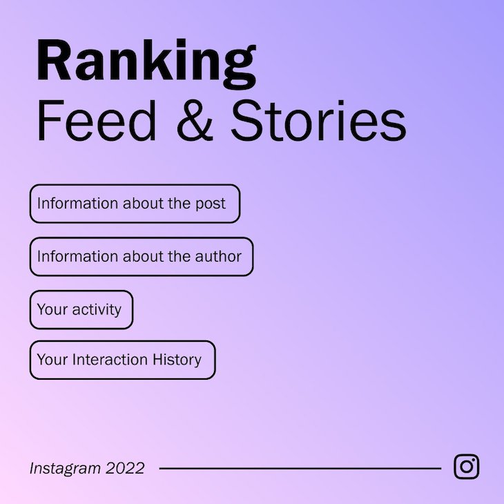 Instagram akış ve hikayeleri neye göre sıralanıyor?
