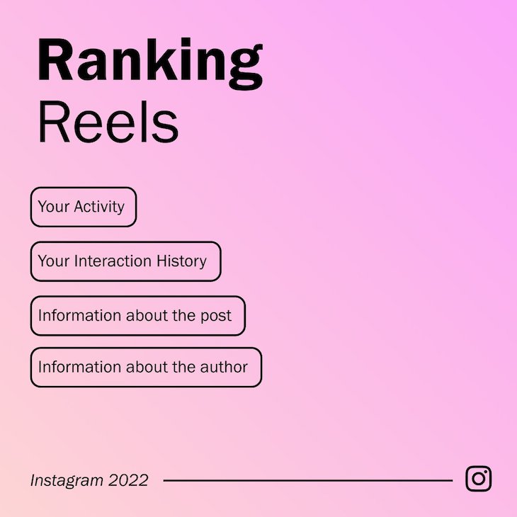 Instagram reels paylaşımları neye göre sıralanıyor?