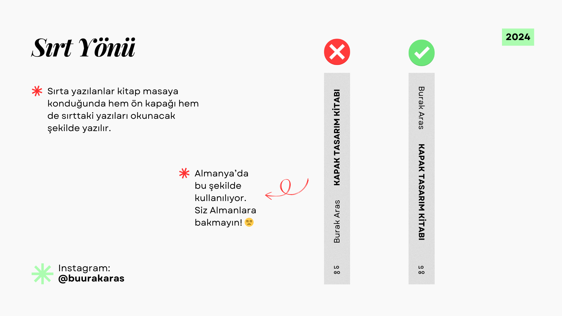 Ücretsiz Kitap Kapağı Tasarım Atölyesi Sunum dosyası